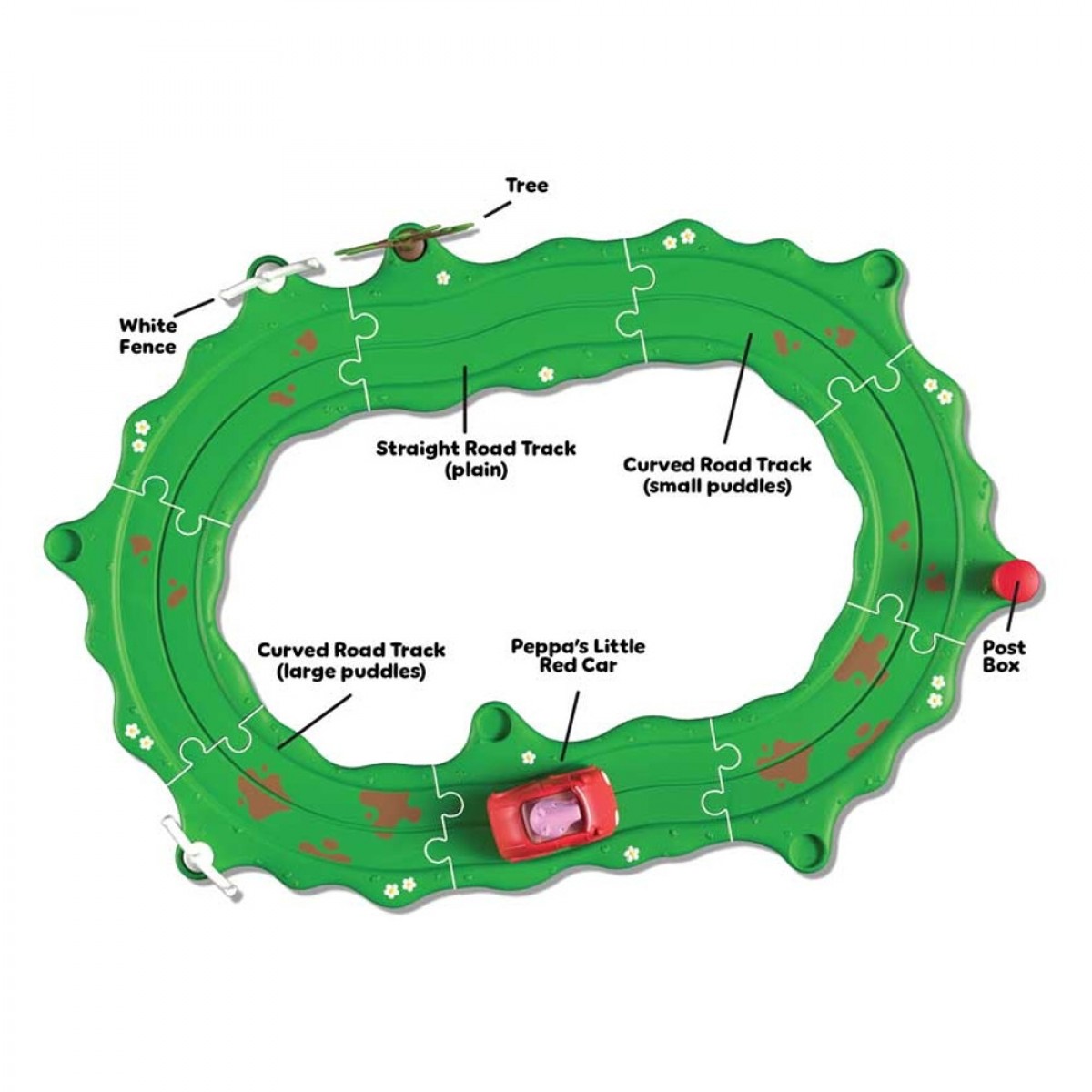 GIOCHI PREZIOSI PEPPA WHIZZ AROUND ΣΕΤ ΠΑΙΧΝΙΔΙΟΥ ΤΟ ΑΜΑΞΙ ΤΗΣ ΠΕΠΠΑΣ 08343