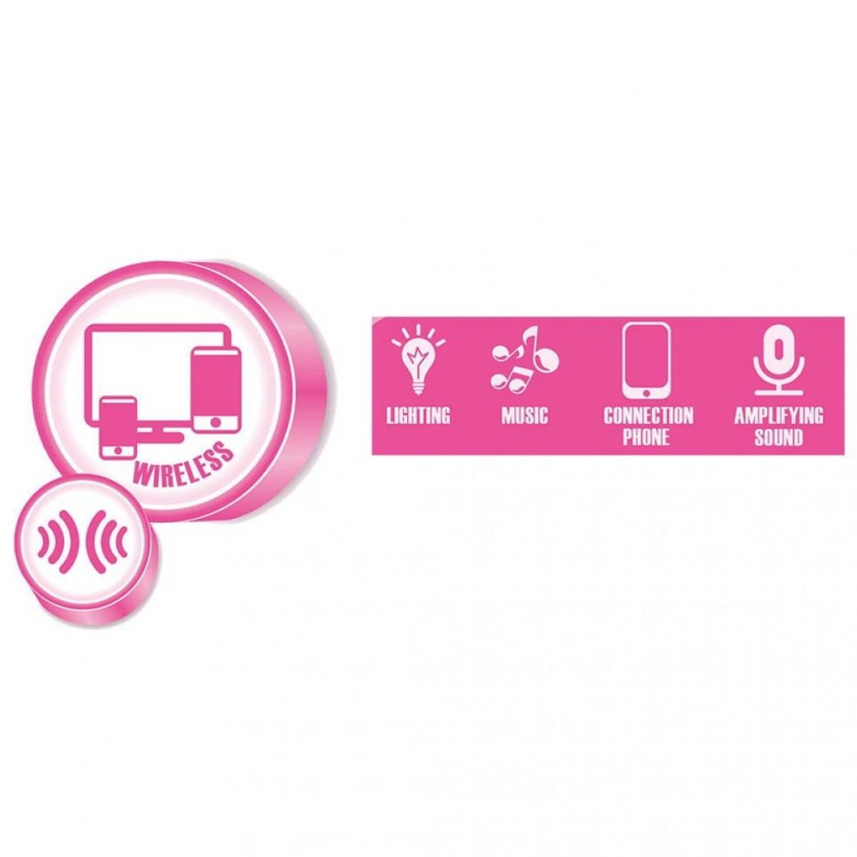 LUNA ΜΙΚΡΟΦΩΝΟ ΜΕ ΜΟΥΣΙΚΗ BLUETOOTH & USB ΡΟΖ 623741
