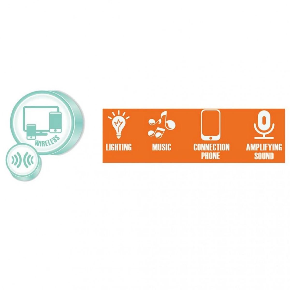 LUNA ΜΙΚΡΟΦΩΝΟ ΜΕ ΜΟΥΣΙΚΗ BLUETOOTH & USB ΠΡΑΣΙΝΟ 623742