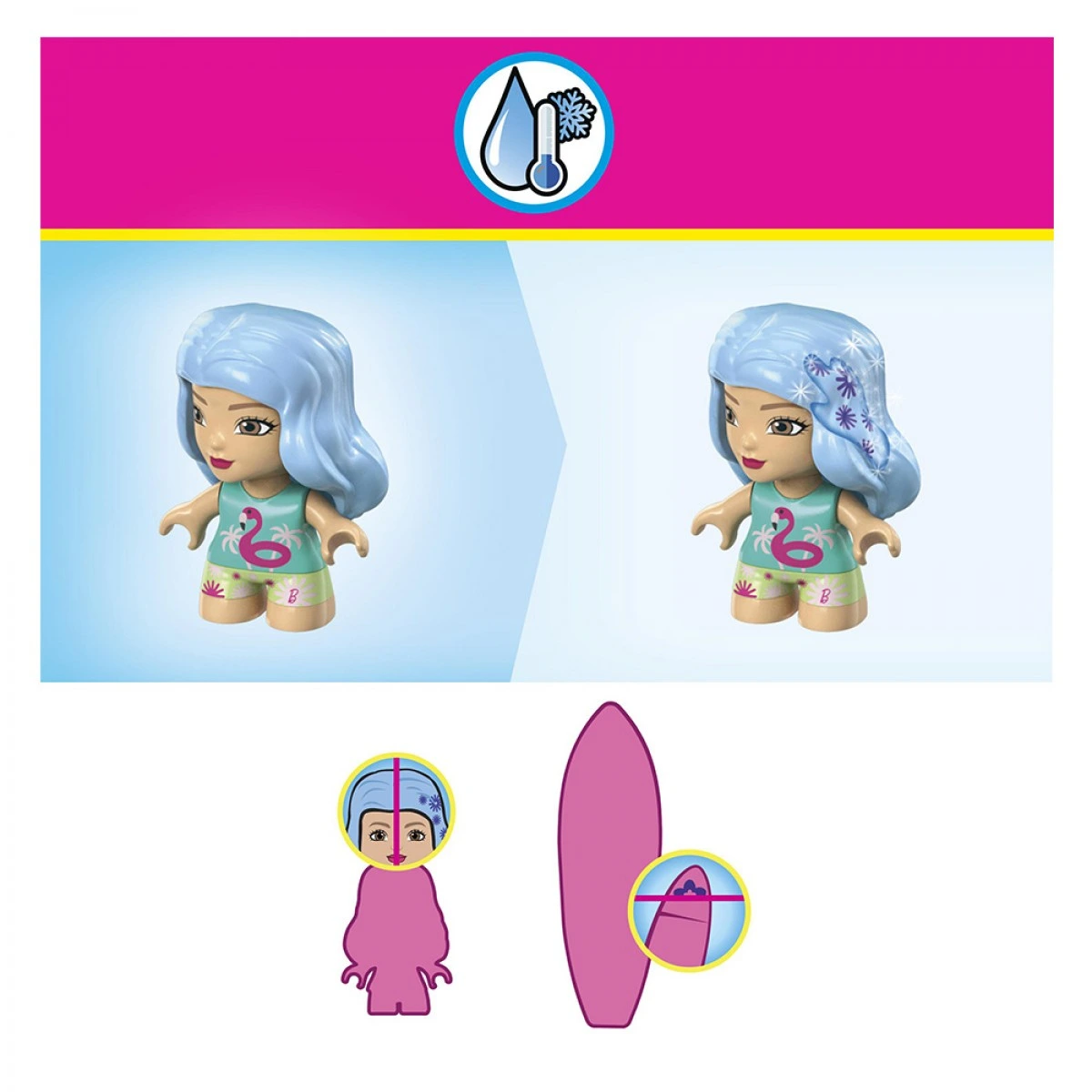 MATTEL MEGA BARBIE COLOR REVEAL HHP85/HHP86
