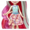 MATTEL ENCHANTIMALS GLAM PARTY-ΚΑΜΗΛΟΠΑΡΔΑΛΗ HNV29