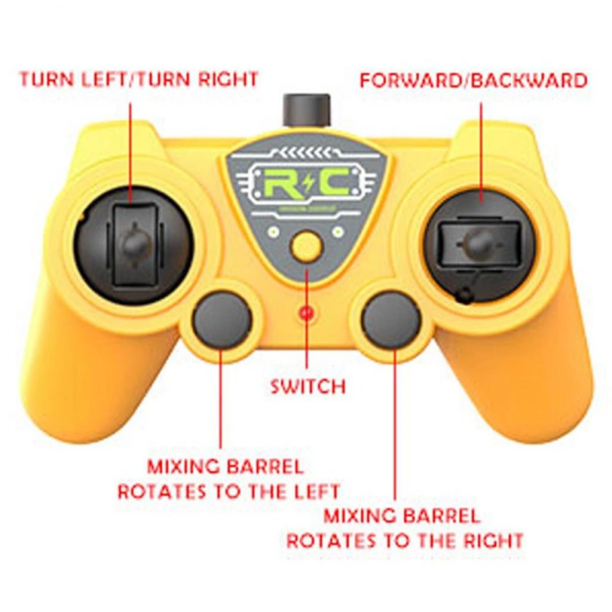 DIAKAKIS ΤΗΛΕΚΑΤΕΥΘΗΝΟΜΕΝΗ ΜΠΕΤΟΝΙΕΡΑ 622908